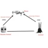 6 Bands Portable Drone Jammer 1-2km anti-drone gun/jammer 2km UAV jammer Drone jammer WiFi 2.4G 5.8G GPS Anti Drone systems