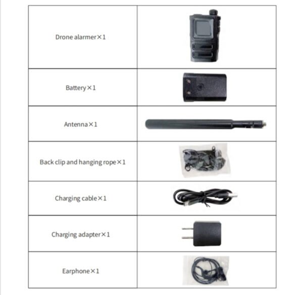 Full-Band Antenna Handheld Drone Detection System 300MHZ-6GHZ, portable UAV detector FPV/UAS Identify FPV Drones  RF signal detector